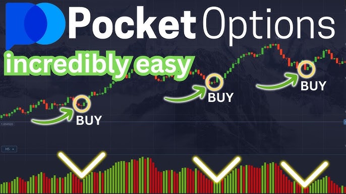 Investieren und Handeln Ein Blick auf Pocket Option Investieren und Handeln Ein Blick auf Pocket Option
